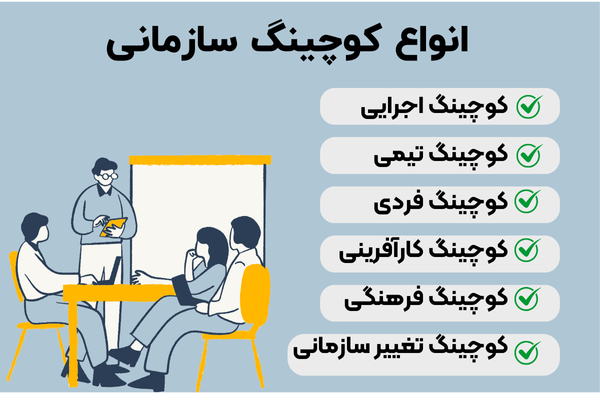 انواع کوچینگ سازمانی